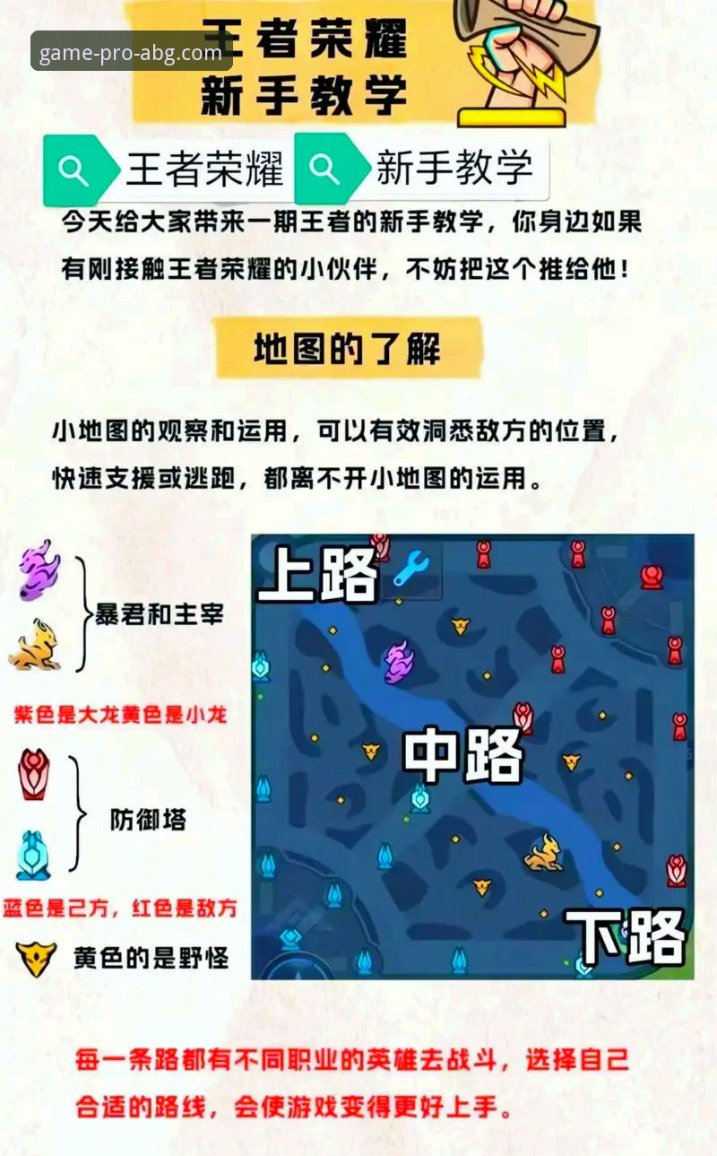 欧博ABG专业游戏平台 欧博ABG专业游戏平台注册与登录操作教程:从零开始的实战指南