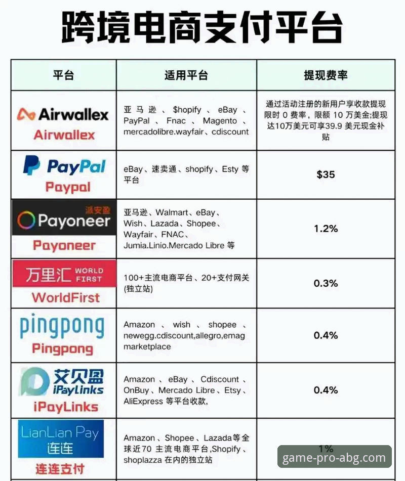 欧博ABG官网链接最新版 vs. 第三方下载渠道：如何安全获取官方应用？