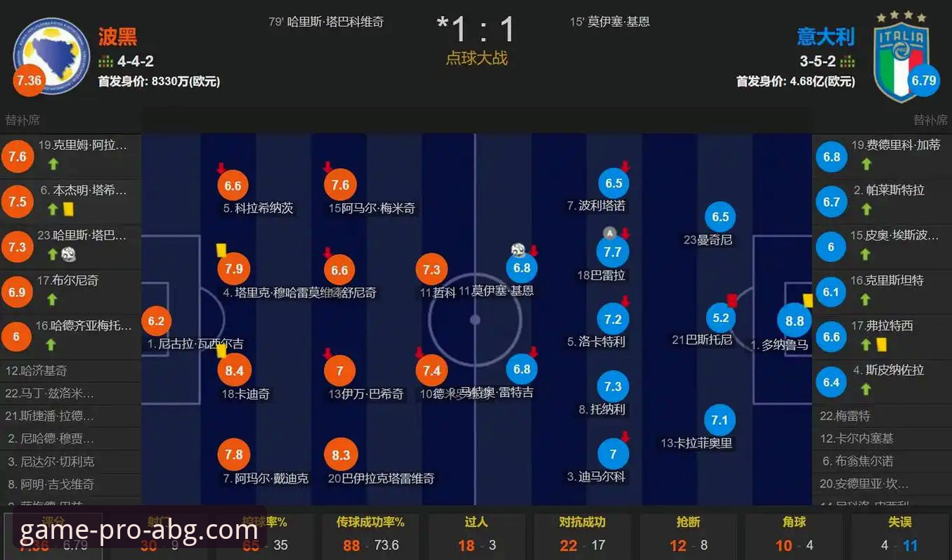 欧博ABG登录入口评测 意大利连续三届无缘世界杯事件深度解读——从波黑爆冷看足球赛事平台使用指南